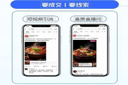旅游行业SEM外包的优化与效果展示